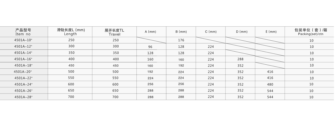 4501A可調(diào)三節(jié)鋼珠滑軌